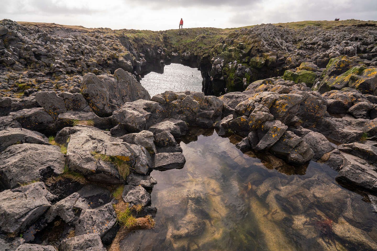 Refinding the Stone Bridge